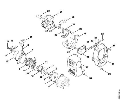 Motorsensen (FS) FS 96 Anwerfvorrichtung der Marke Stihl