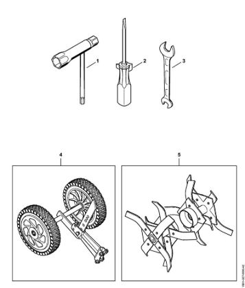 BC 230 BC 230 Werkzeuge, Zubehör der Marke Stihl