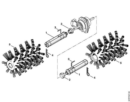 KombiWerkzeuge (-KM) KB-KM KB-KM Kehrbürste der Marke Stihl