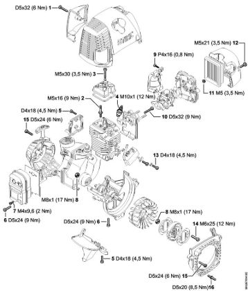 BT 130 BT 130-Z Anziehdrehmomente der Marke Stihl
