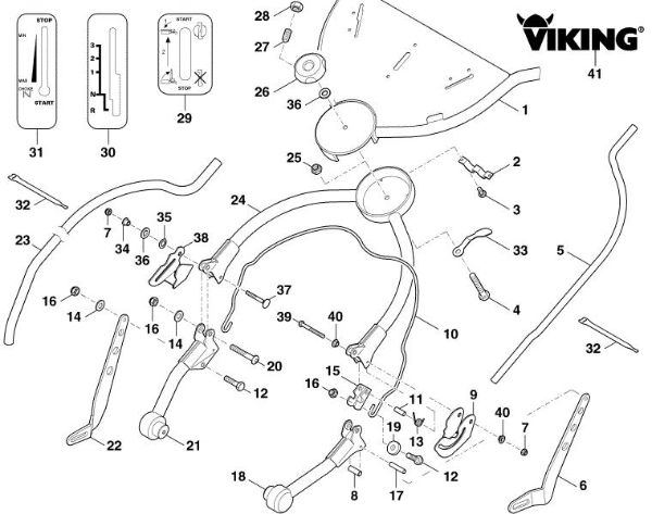 Bild von B - Lenker MB 858.0