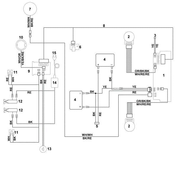 Bild von J - Kontaktplan MI 322.0 C