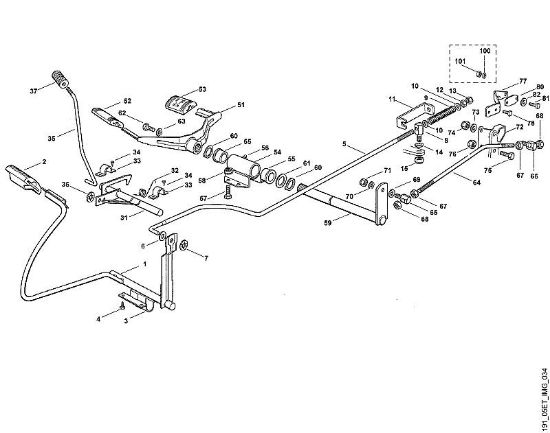 MT MT 585 D - Bremse und Schalthebel der Marke Viking