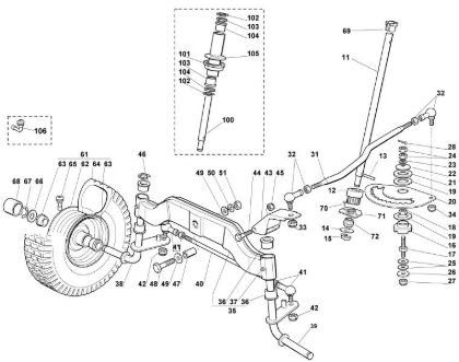 Bild von C - Lenkung MT 745