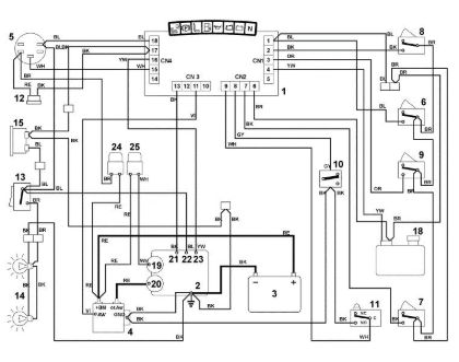 Bild von Q - Schaltplan MT 785 S MT 785