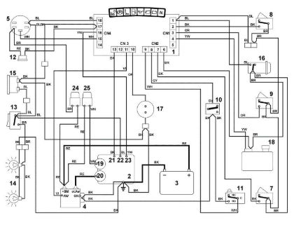 Bild von N - Schaltplan MT 795