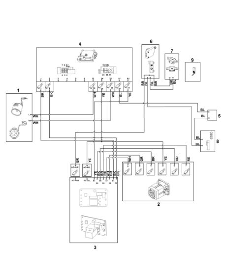 Bild von G - Kontaktplan GE 140.0 L