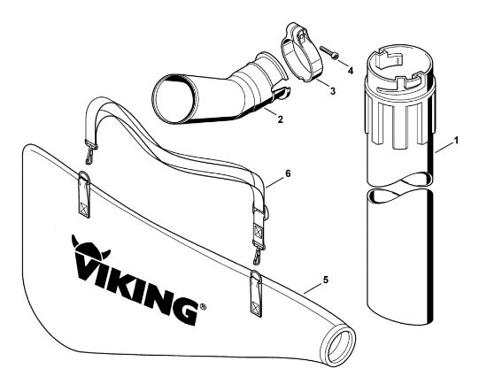 Bild von A1 - Vac-Kit Vac-Kit