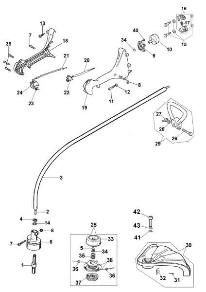 Transmission 725 B Brushcutter
