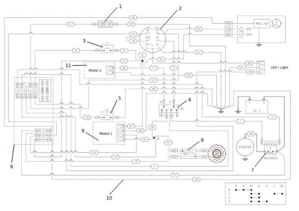 Electric diagram APACHE 92 4x4 EVO Cat.2012 Garden tractor