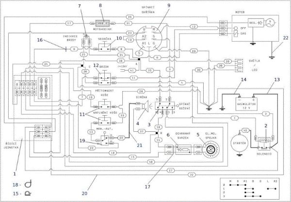 Electric diagram OM 124J/22 H Cat.2012 Garden tractor