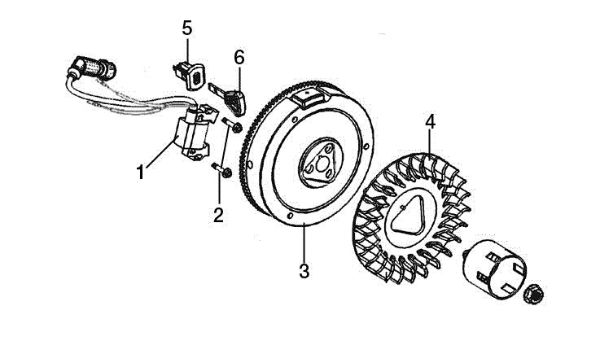 Flywheel and coil ARTIK 62 ELD Snow blower
