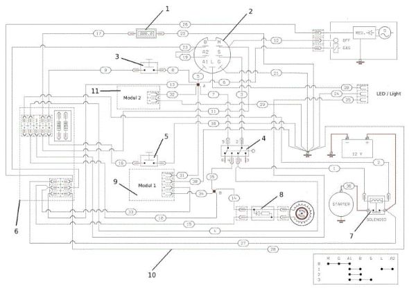Electric diagram APACHE 92 EVO Cat.2013 Garden tractor