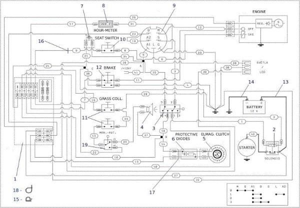 Electric diagram OM 106S/16H Cat.2014 Garden tractor
