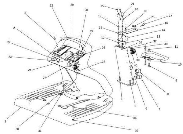 Dashboard OM 106S/17,5H Cat.2014 Garden tractor