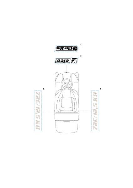 Labels (2/2) OM 72C/12,5KH Cat.2014 Garden tractor