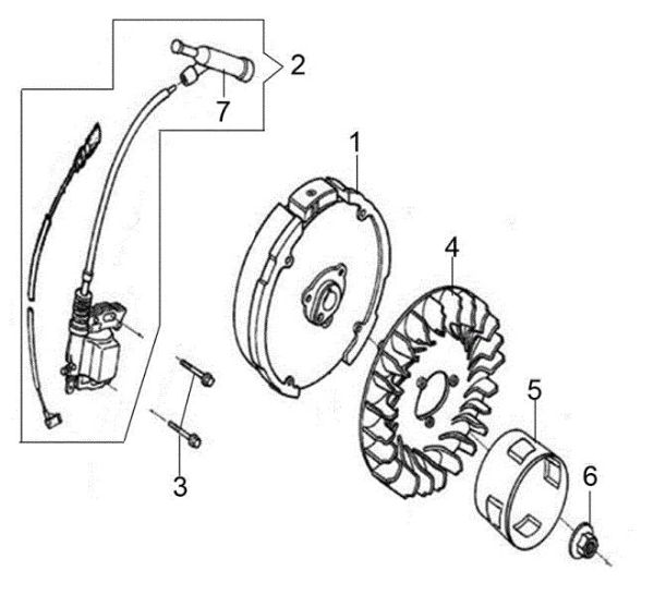 Flywheel and coil PWX 200 C High-pressure washer