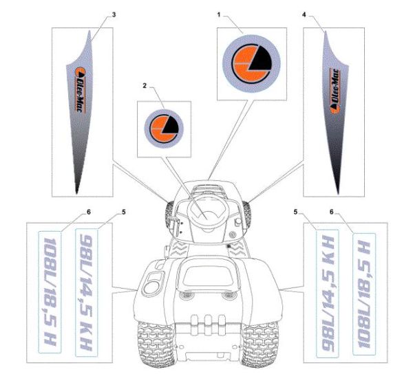 Labels (2/2) OM 108L/18,5 H Cat. 2015 Garden tractor