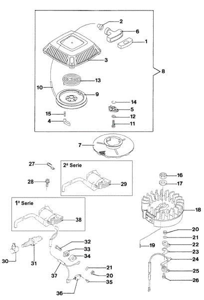 Engine, starter and ignition LUX 53 KV Lawnmower