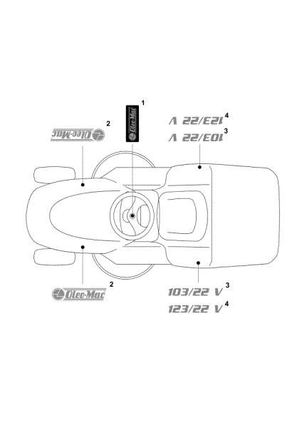 Labels (2/2) OM 103/22 V Cat. 2020 Garden tractor