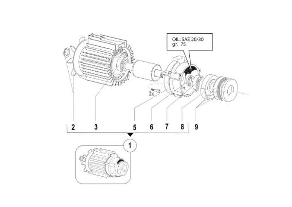 Engine PW 140 C (2020) High-pressure washer