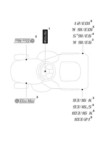 Labels (2/2) OM 93/16 K Cat. 2022 Garden tractor