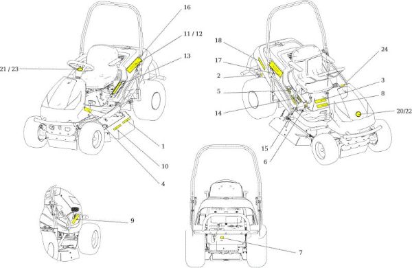 Labels APACHE 92 EVO Cat.2022 Garden tractor