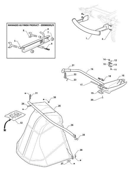 Optional on request GLX 14-84H Garden tractor