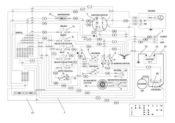 Electric diagram OM 92/16KH (K1600AVD) Cat. 2023 Garden tractor