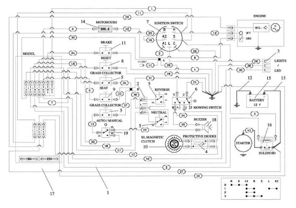 Electric diagram OM 106/16 KH (K1600AVD) Cat. 2023 Garden tractor