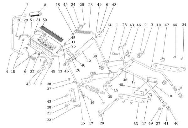 Mowing control OM 106/22 H Change Cat. 2023 Garden tractor