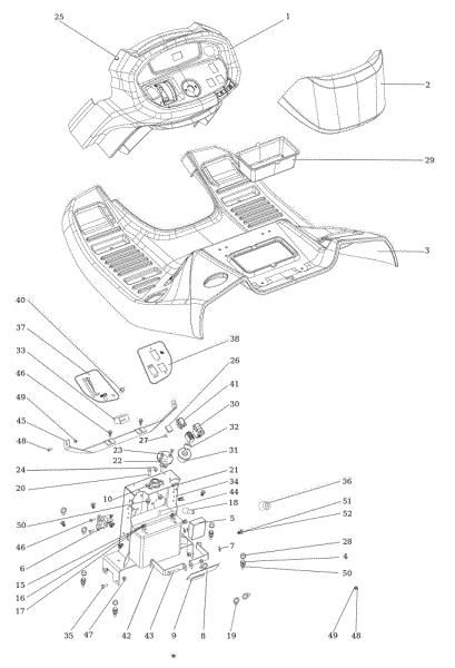 Dashboard OM 106/22 H Change Cat. 2023 Garden tractor