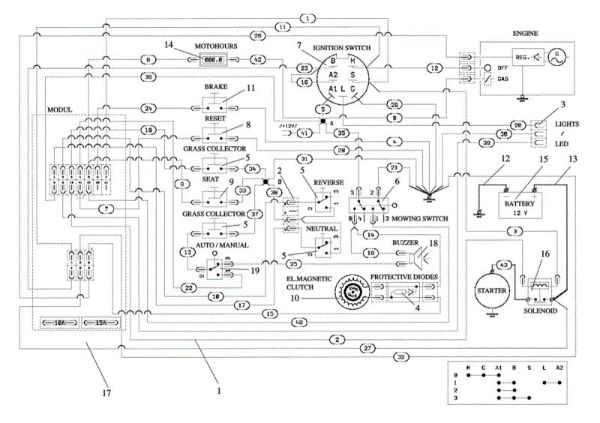 Electric diagram OM 106/24 KH (K2400AVD V-Twin) 4X4 Cat. 2023 Garden tractor