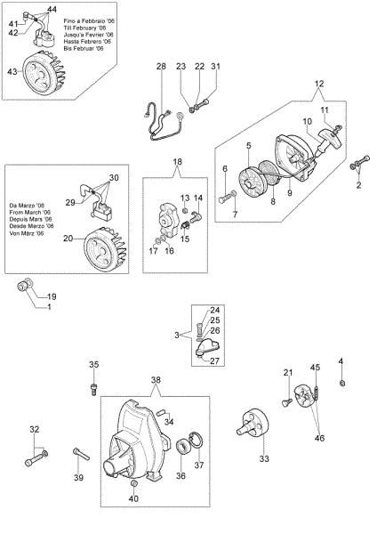 Starter assy and clutch 750 MASTER Brushcutter