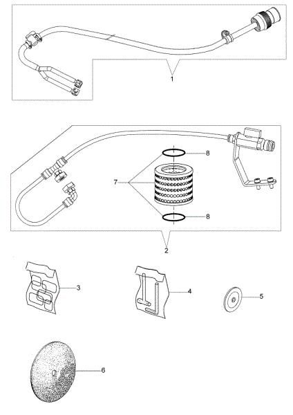 Accessories 963 TTA Power cutter