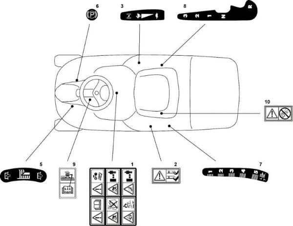 Labels OM 63C/6,5M Cat.2007 Garden tractor