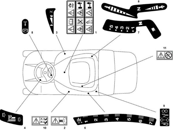 Labels OM 72C/12,5H Cat.2007 Garden tractor