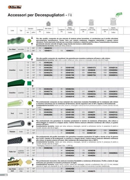 Nylon line Professional nylon line