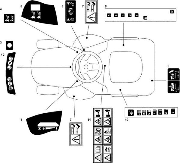 Labels (1/2) OM 93C/13,5H France Cat. 2008 Garden tractor (only for the French market)