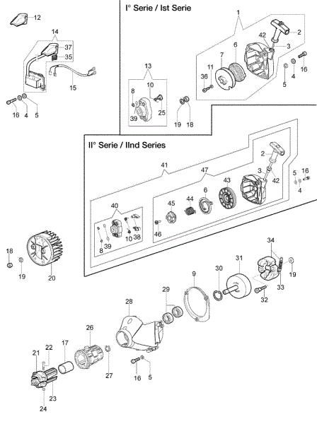 Starter assy and clutch BC 420 T (Euro1 / Euro2) Brushcutter