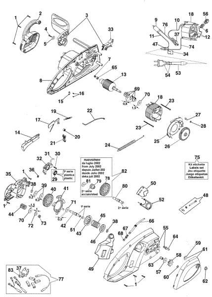 Despiece completo E 1900 Electrosierra