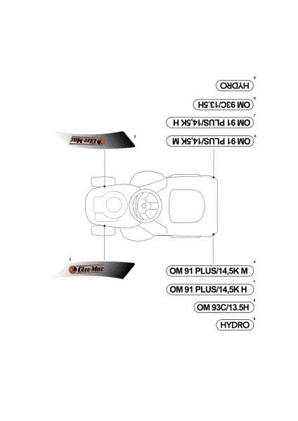 Etiquetas (2/2) OM 91PLUS/14,5K H Cat.2013 Tractor