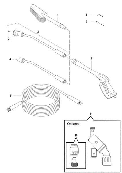 Accesorios PW 190 C Hidrolimpiadora