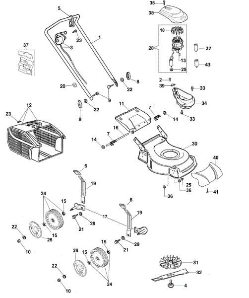 Despiece completo G 48 PE COMFORT PLUS (2018) Cortacesped