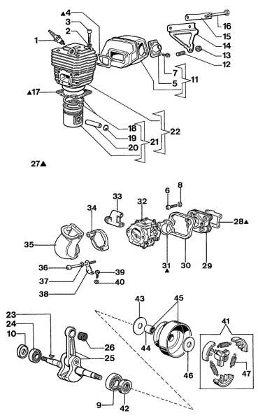 Motor 999 TTA Cortadora