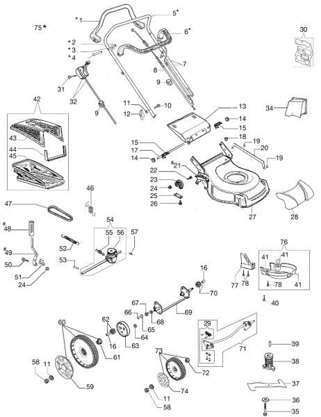Despiece completo GV 53 TK ALL ROAD 3 (K655) EURO 5 Cortacesped