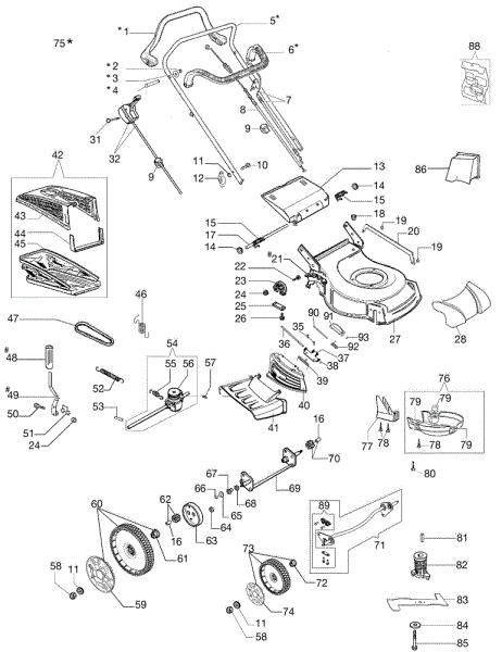Despiece completo GV 53 TK ALL ROAD PLUS 4 (K805) EURO 5 Cortacesped