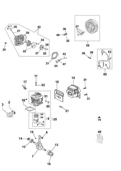 Motor y arranque GS 630 Motosierra