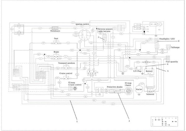 Esquema eléctric (drawing) CHEYENNE 26 (KAWASAKI) Cat. 2023 Tractor