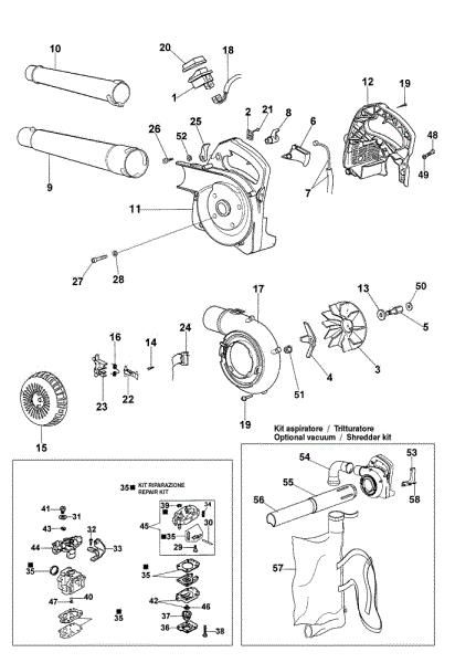 Grupo ventilador BV 126 Sopladora